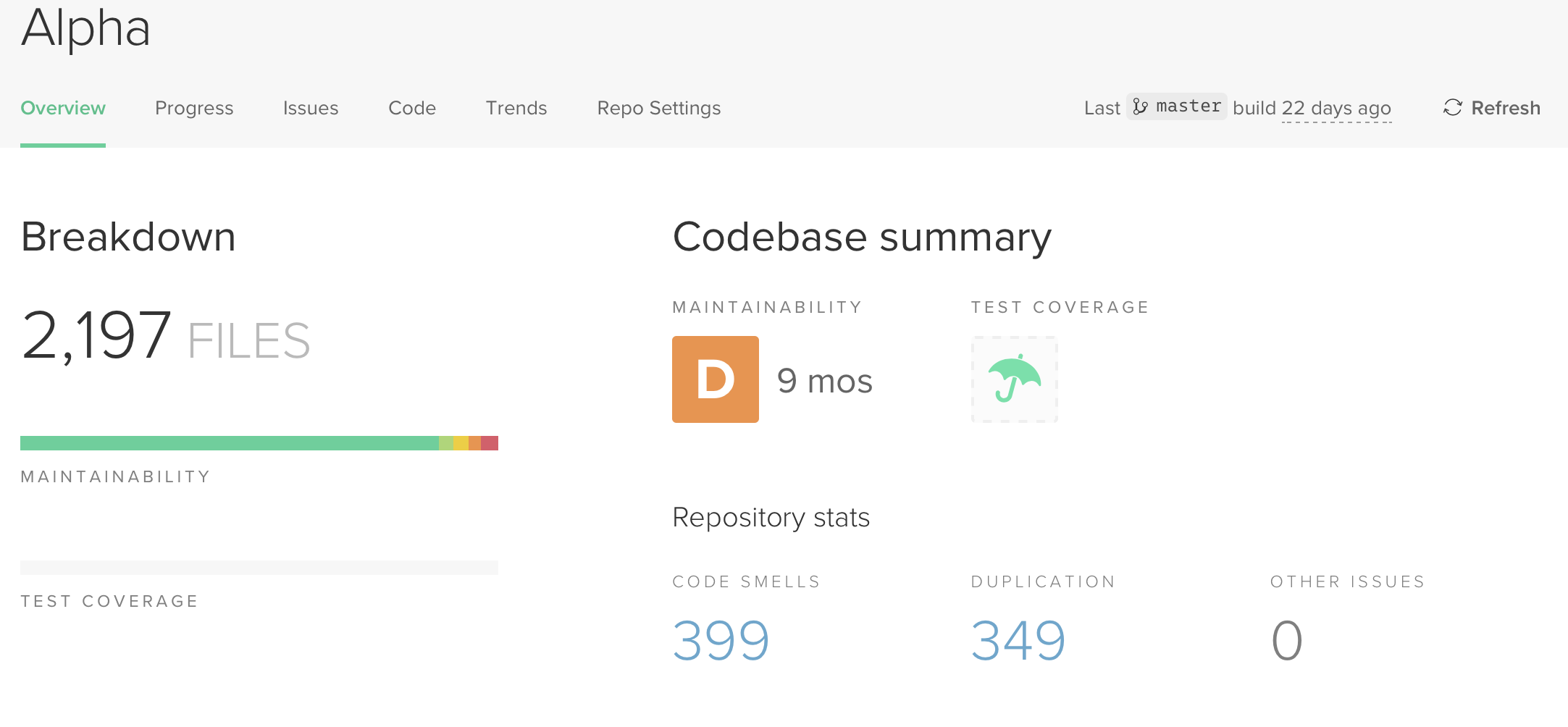 Sample Code Climate Report