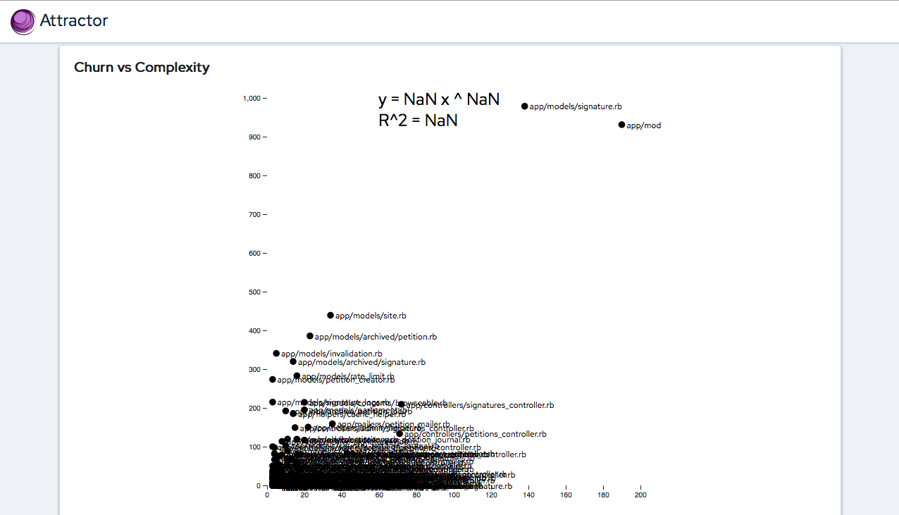 Attractor: Filter App Files