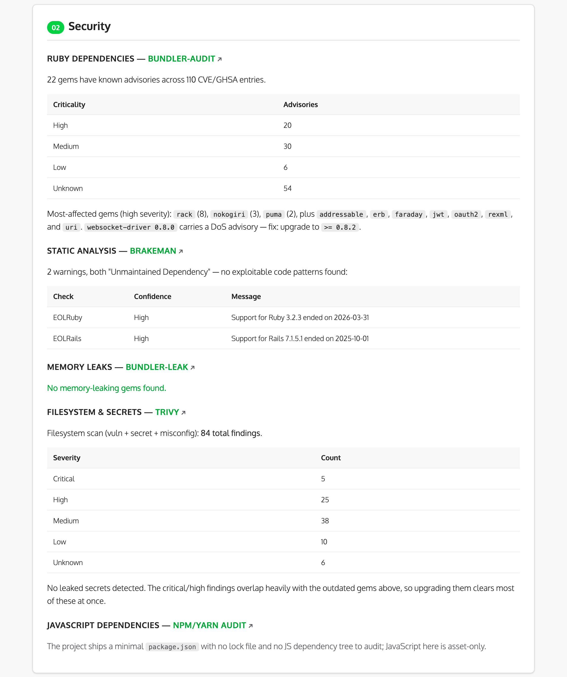 Security section: bundler-audit advisories by severity, Brakeman EOL warnings, and Trivy filesystem findings